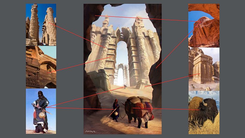 Algunas referencias que he empleado