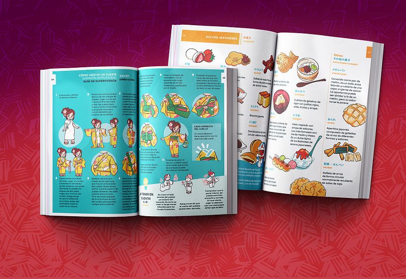 'SUGOI, japonés para viajeros' Satori Ediciones  10