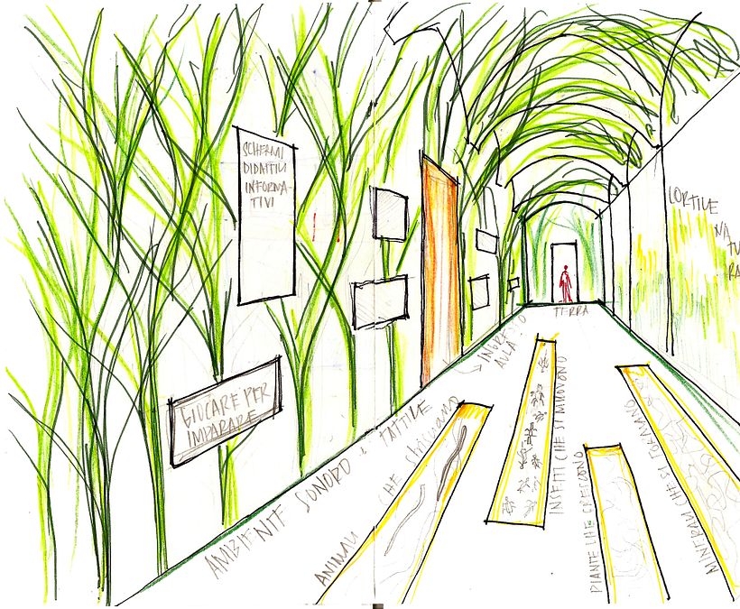 Comparte tu sketchbook con la comunidad 0