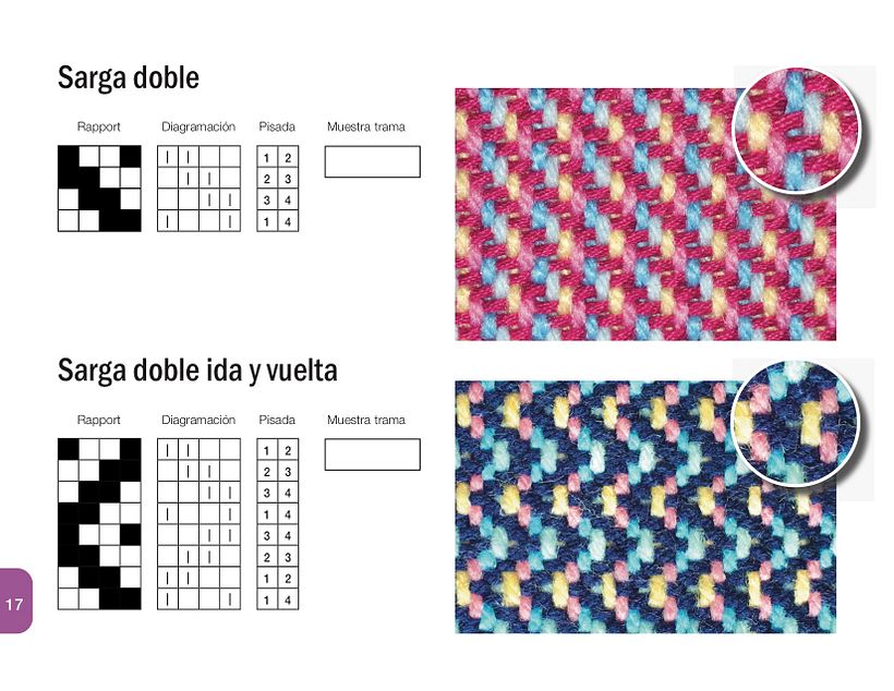 Openwork flat weave 20