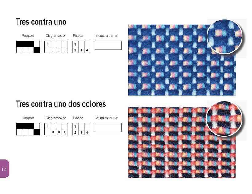 Openwork flat weave 10