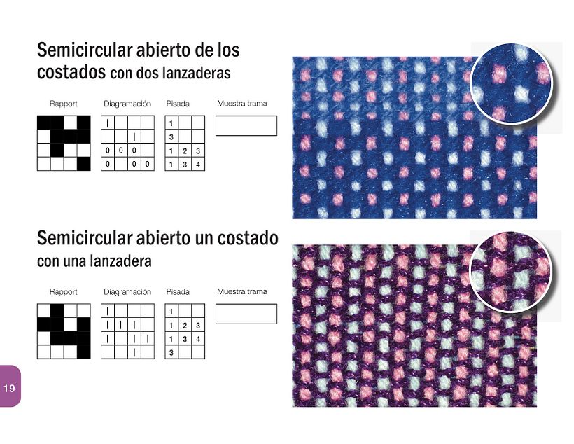 Openwork flat weave 27