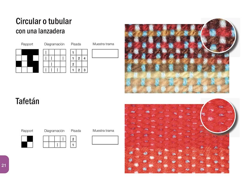 Openwork flat weave 31