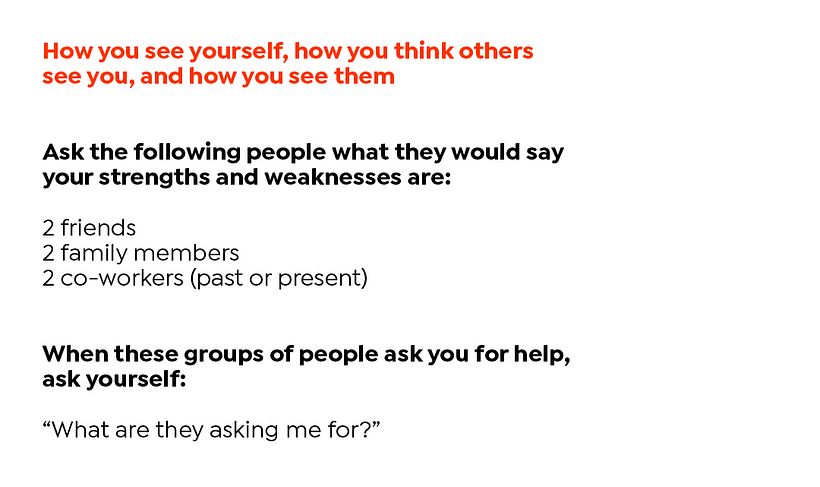 Tutorial for Freelancers: Practical Exercises To Help You Work Out Your Strengths 4