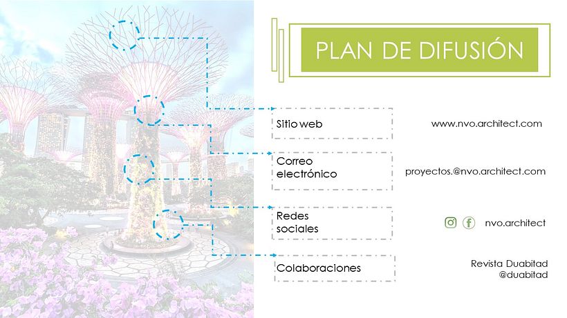 My project in Creation of an Attractive and Responsible Brand course 7