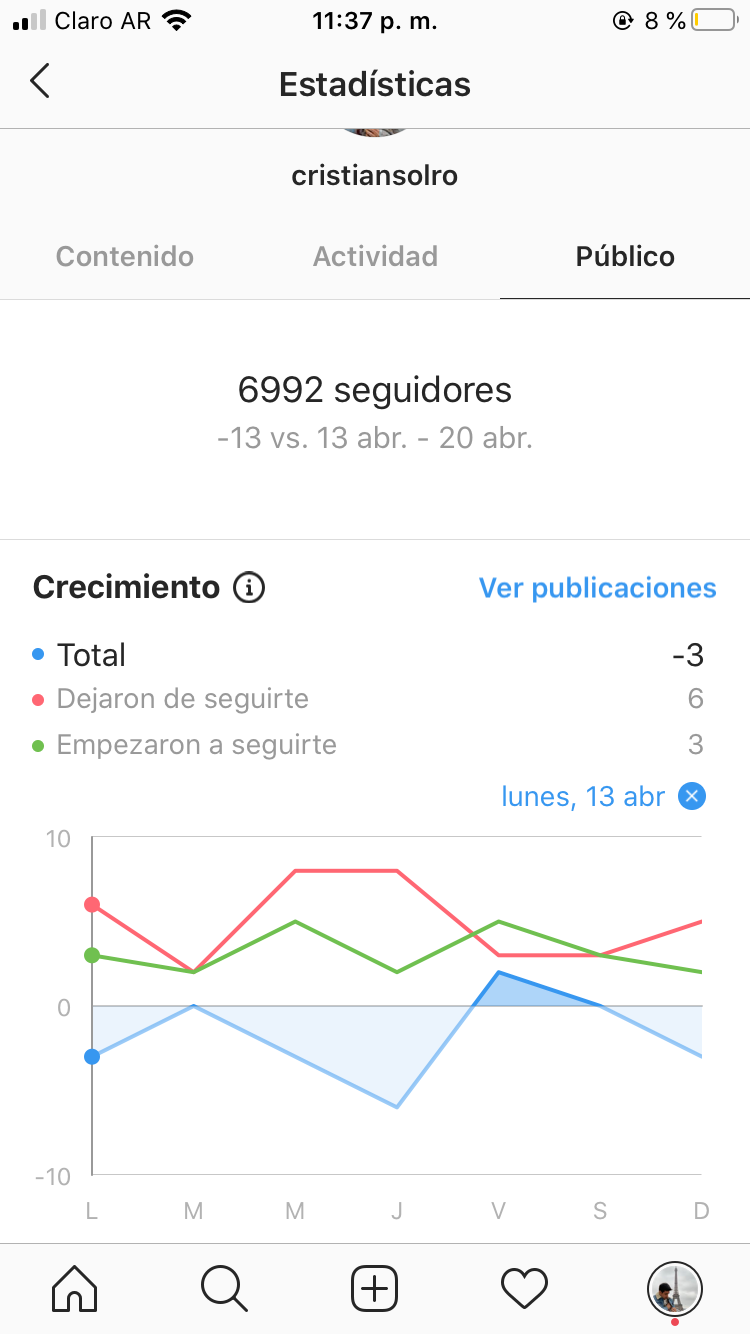 Mi Proyecto del curso: Estrategia de marca en Instagram 4