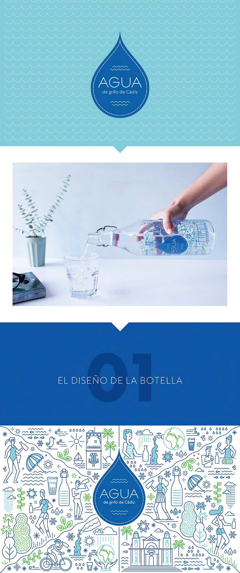 Aguas de Cádiz 0