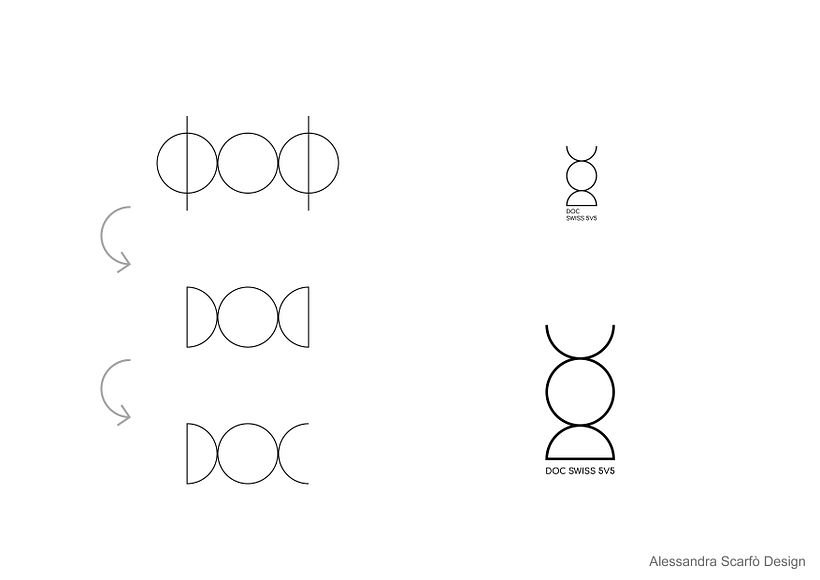 DOC second ipotesi 0