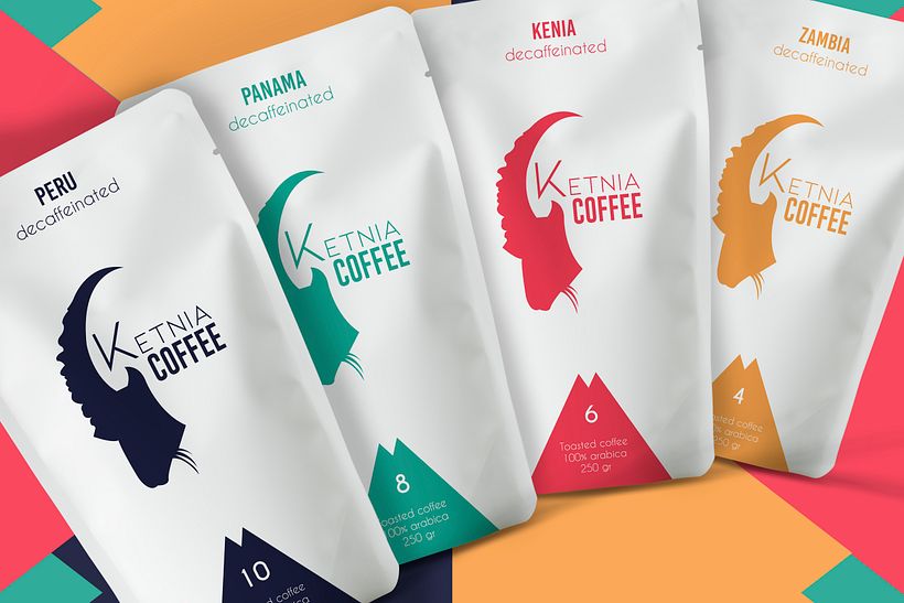 Proyecto ficticio "Ketnia Coffee" 5