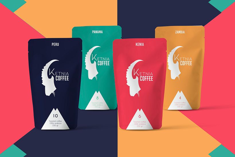 Proyecto ficticio "Ketnia Coffee" 6