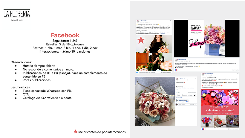 Mi Proyecto del curso: Introducción al community management 5