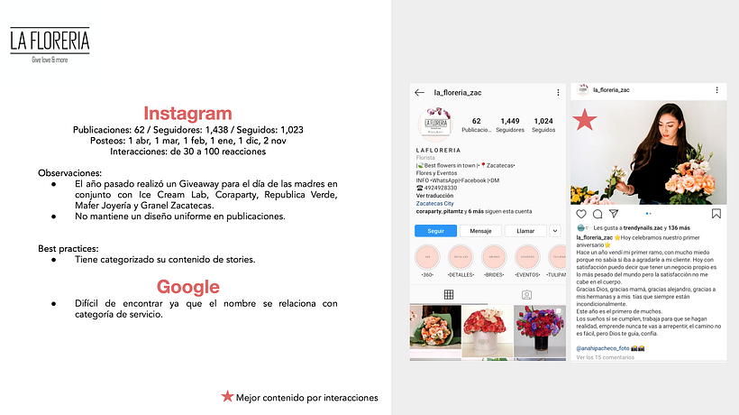Mi Proyecto del curso: Introducción al community management 6
