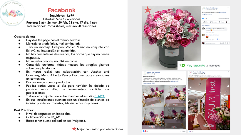 Mi Proyecto del curso: Introducción al community management 7