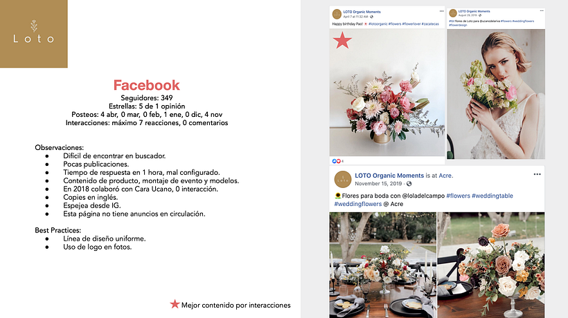 Mi Proyecto del curso: Introducción al community management 11