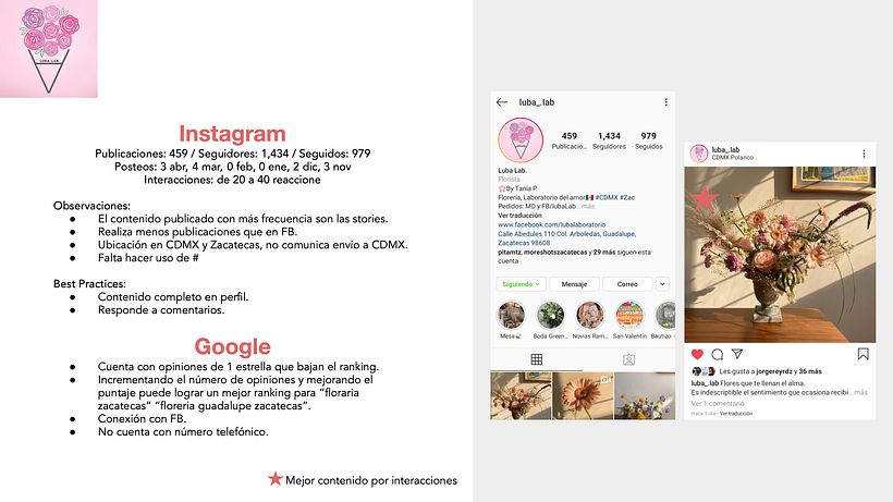 Mi Proyecto del curso: Introducción al community management 24