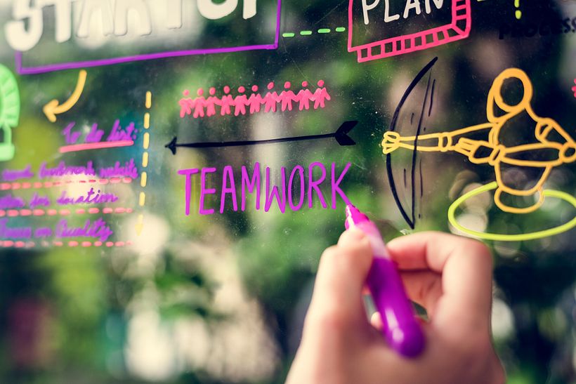 Simple Methods to Brainstorm Better in Teams 1