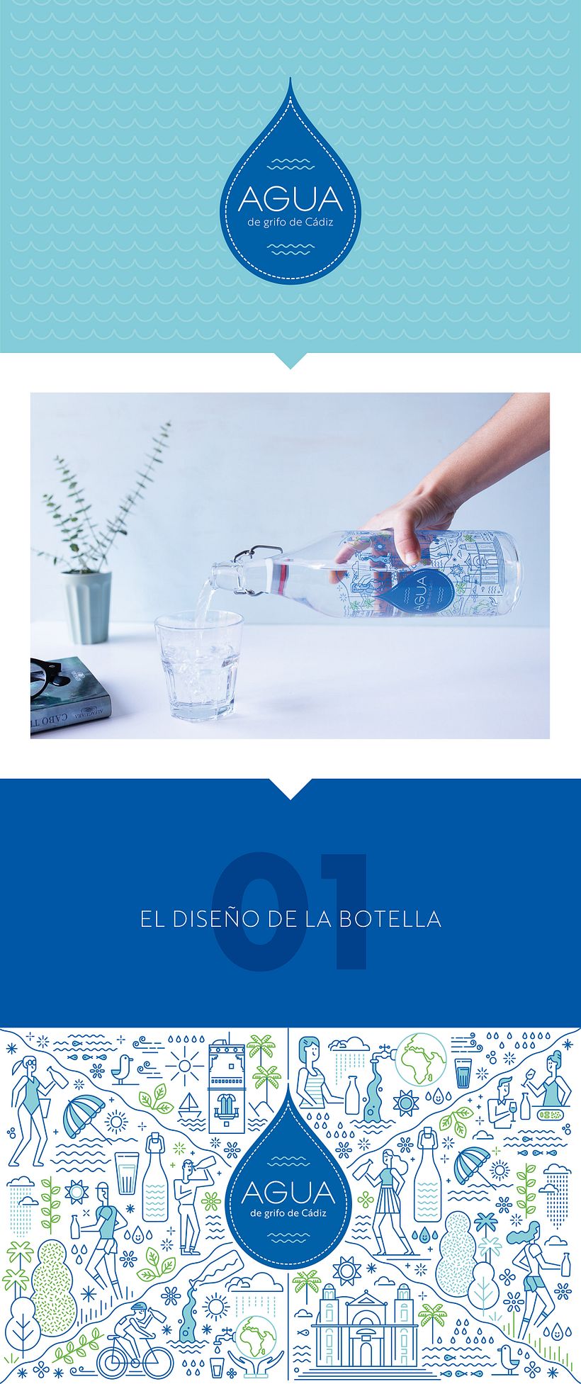 Diseño de botella Agua de Cádiz, Rebombo