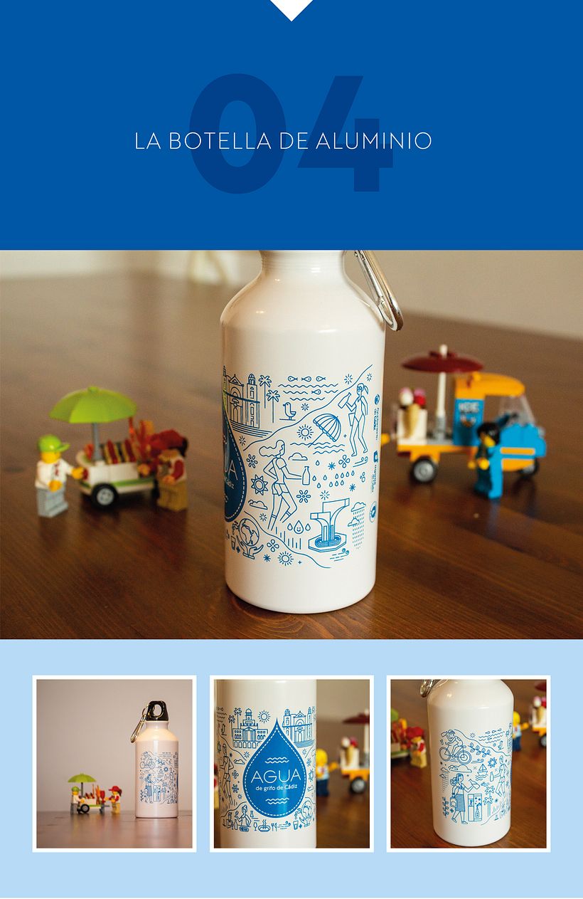 Botella de aluminio Agua de Cádiz, Rebombo