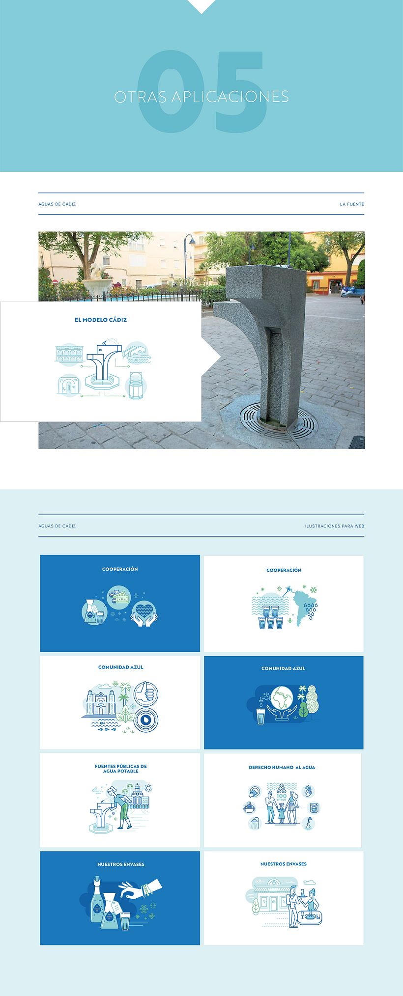 Aplicaciones extra Agua de Cádiz, Rebombo
