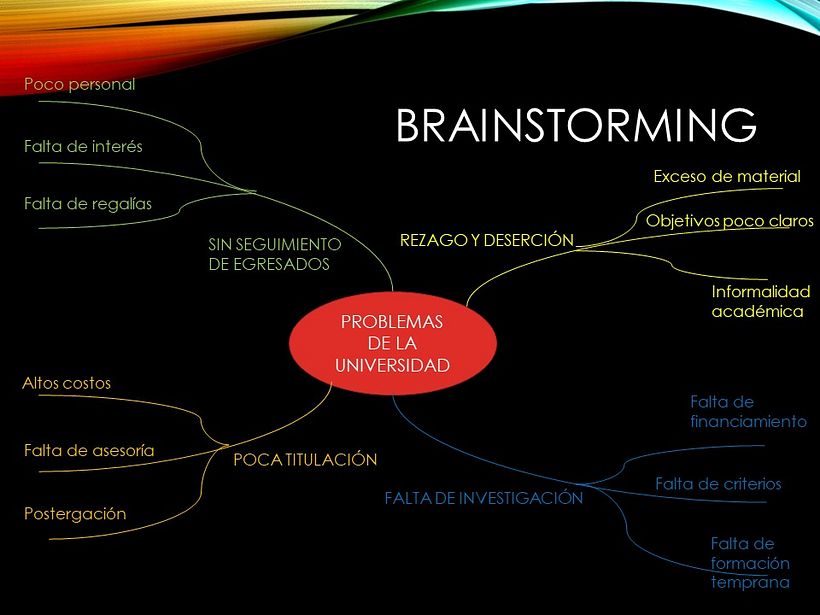 Mi Proyecto del curso: Creatividad: generando ideas a través de la tecnología y el storytelling 2