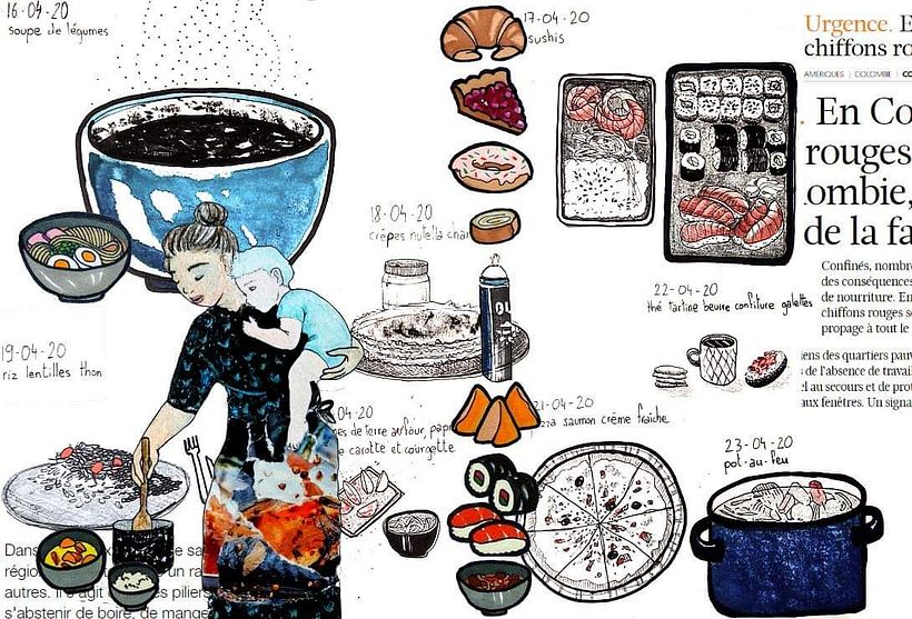 My project in Sketchbook Creation: Find Your Own Language course 7