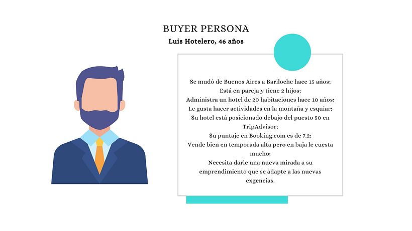 Mi Proyecto del curso: Conceptos básicos del Inbound Marketing 2