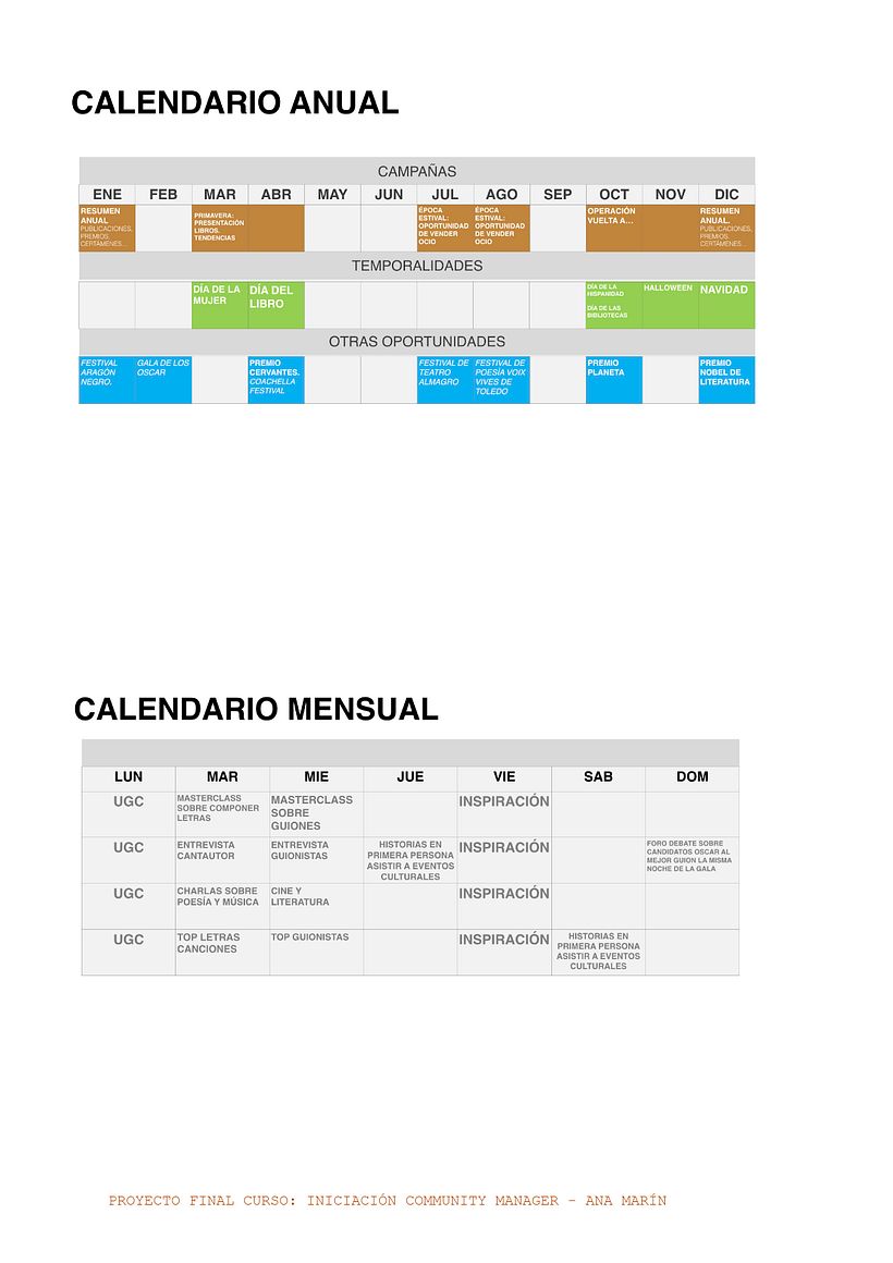 Mi Proyecto del curso: Introducción al community management 3