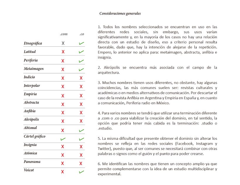 Proyecto de naming para un estudio de diseño 10
