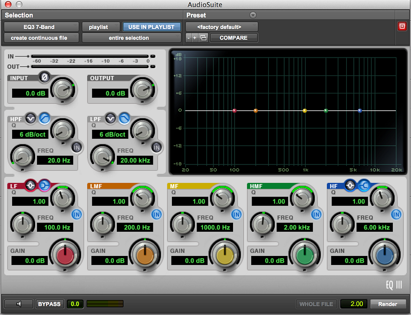 Vista de ecualizador de 7 canales en Pro Tools