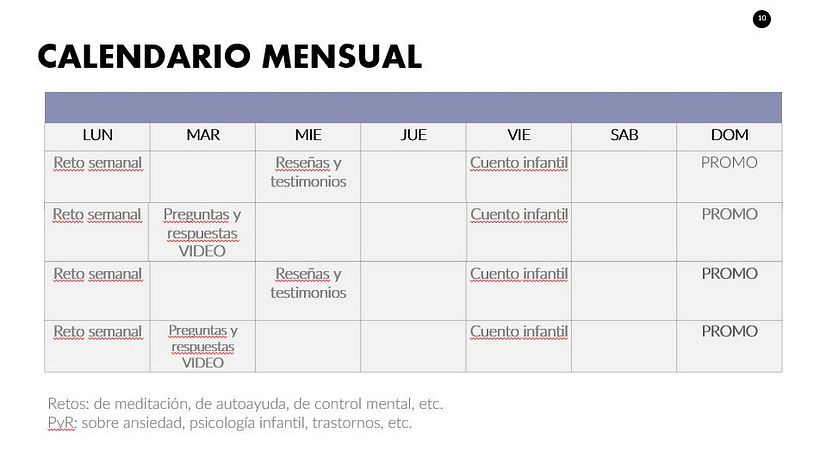 Mi Proyecto del curso: Introducción al community management 8
