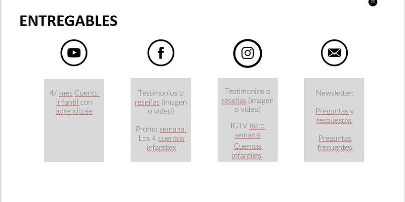 Mi Proyecto del curso: Introducción al community management 9