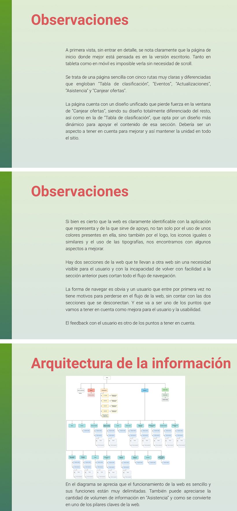 Mi Proyecto del curso: Principios fundamentales de UX 4