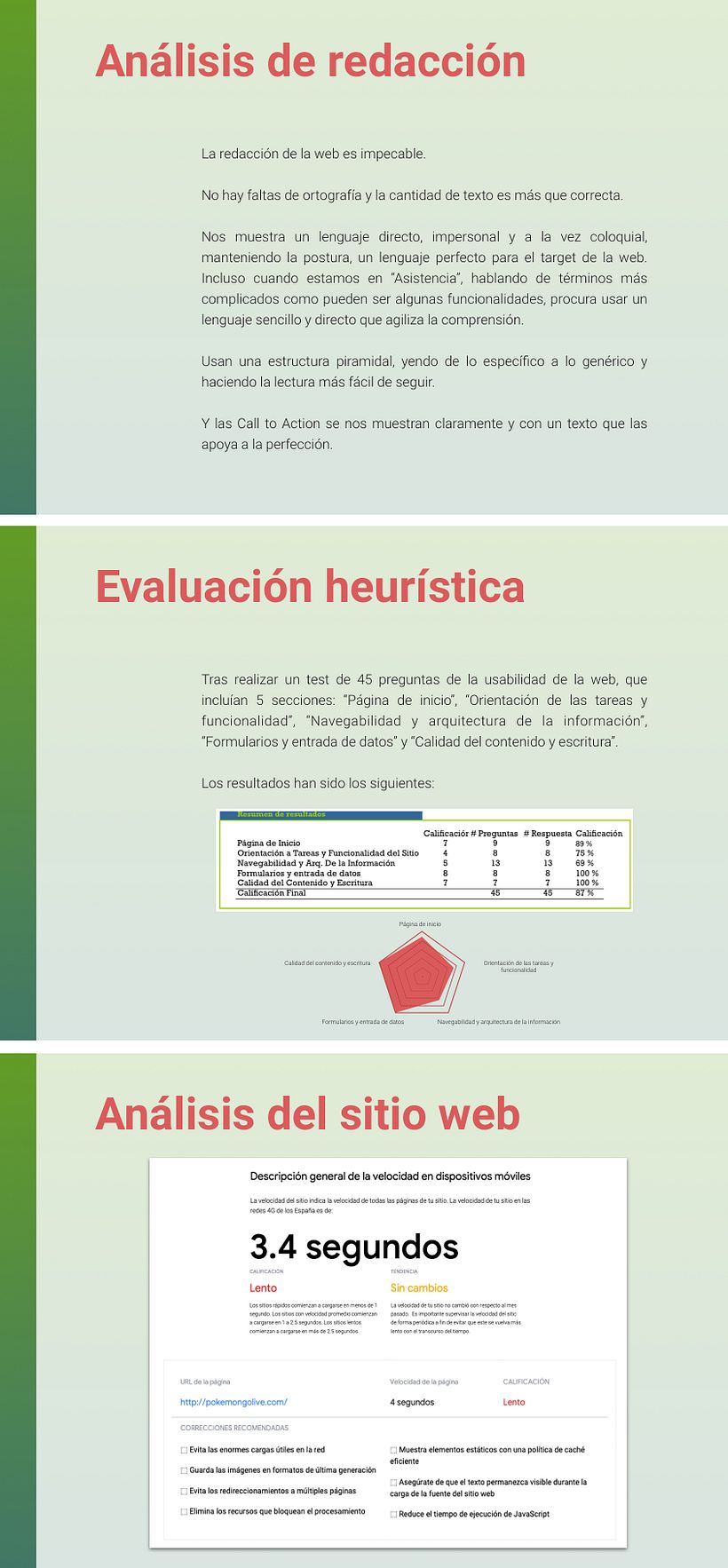 Mi Proyecto del curso: Principios fundamentales de UX 5