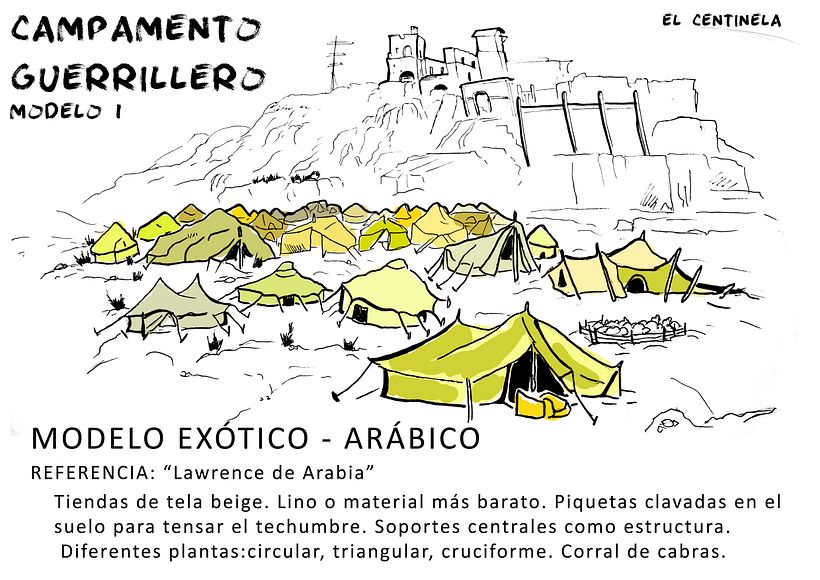 Modelo I del campamento. Localización principal.
