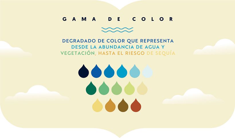 Drought Conference 1