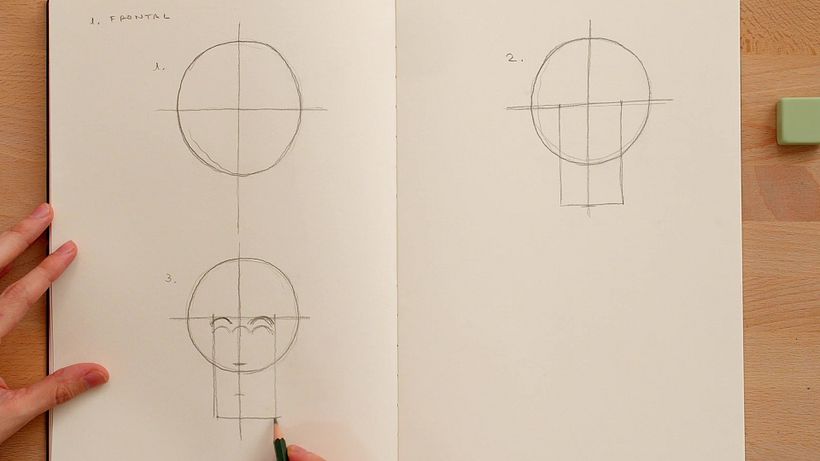 Face straight on (step 3)