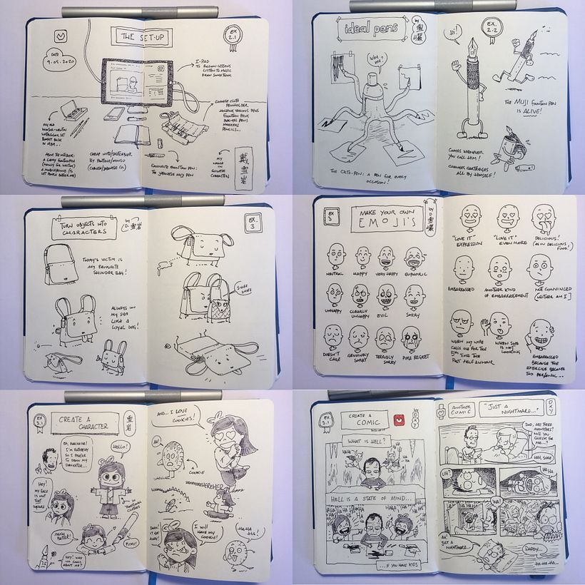 My project in The Art of Sketching: The Evolution of My Doodles over the Course 0