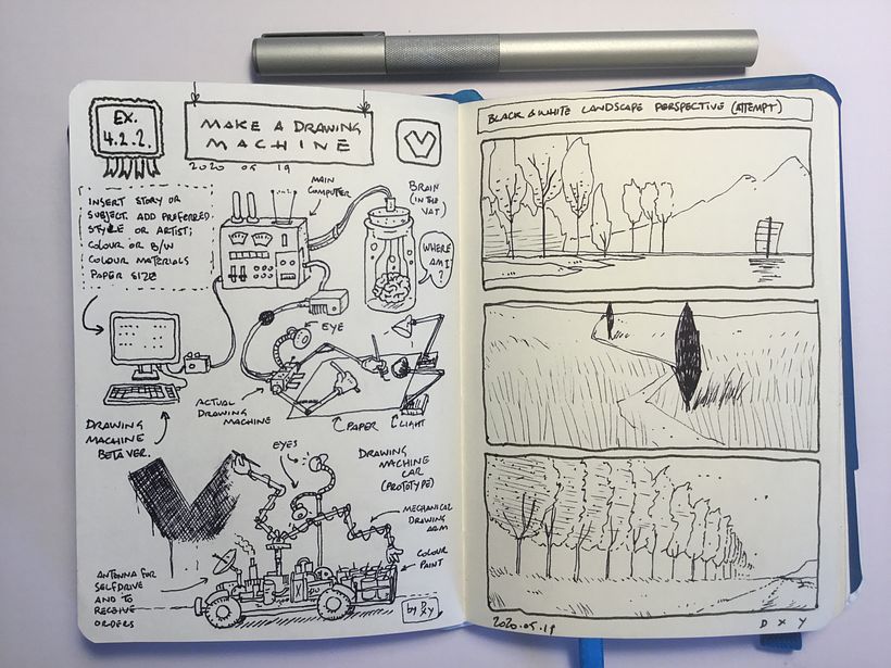 My project in The Art of Sketching: The Evolution of My Doodles over the Course 7