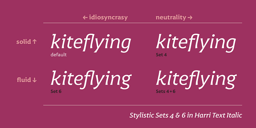 Tipografía Harri Text 14