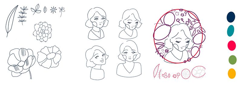 Mi Proyecto del curso: Retrato ilustrado con elementos botánicos 1