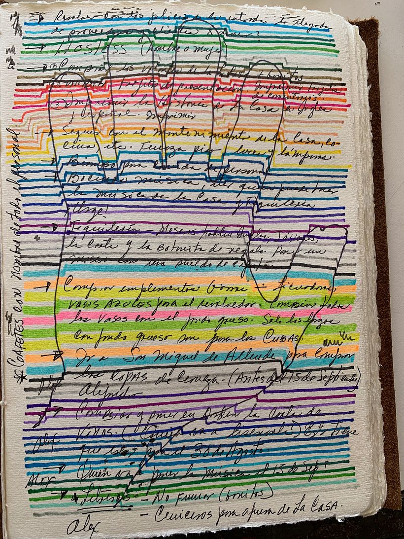 Practicas del curso: Dibujo para principiantes nivel -1 0