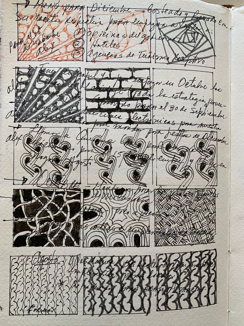 Practicas del curso: Dibujo para principiantes nivel -1 1