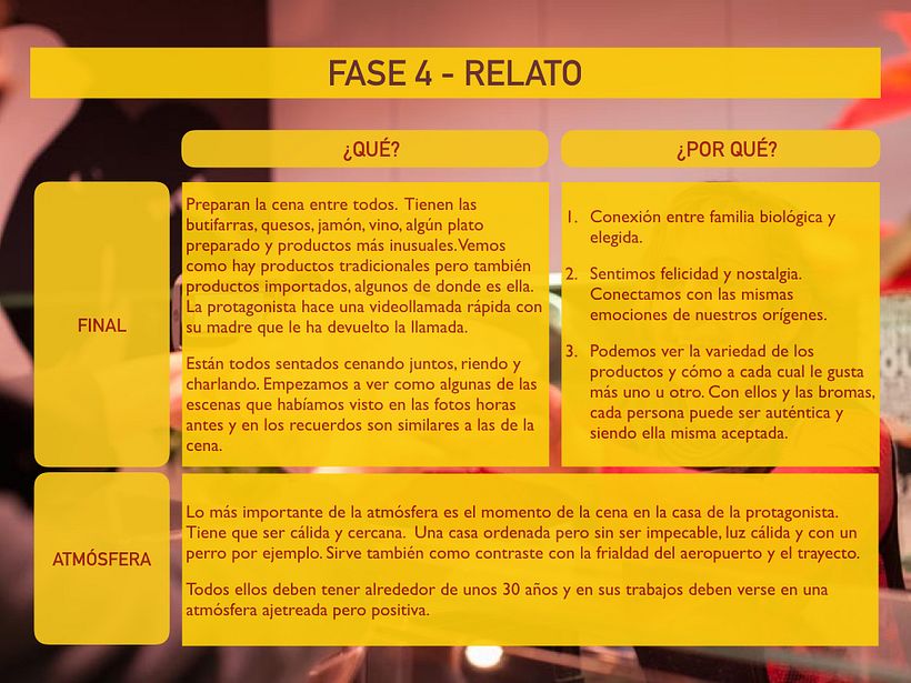 Mi Proyecto del curso: Storytelling aplicado a marcas 11