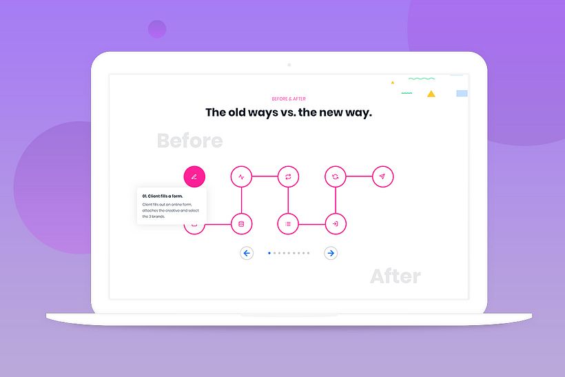 Element Human Website – Products 4