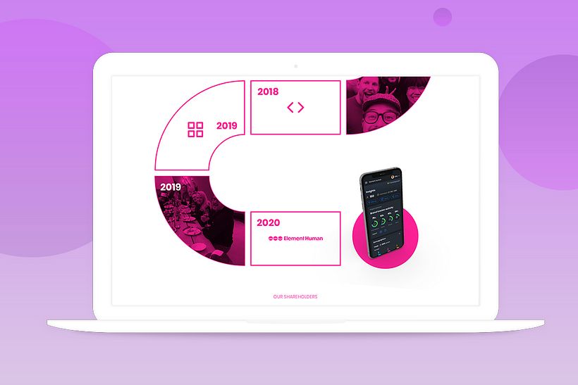 Element Human Website – Other Pages 16