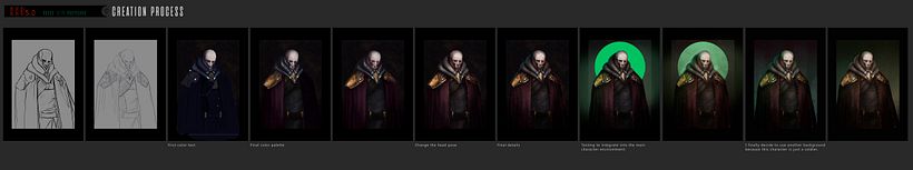 HKU 5.0, Corvus` Elite Bodyguard 0