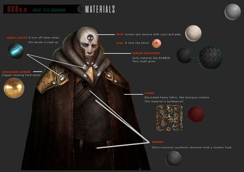 HKU 5.0, Corvus` Elite Bodyguard 1