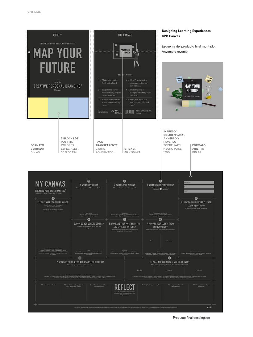 Designer in CPB-Lab _ Creative Personal Branding. 1
