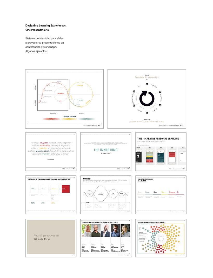 Designer in CPB-Lab _ Creative Personal Branding. 2
