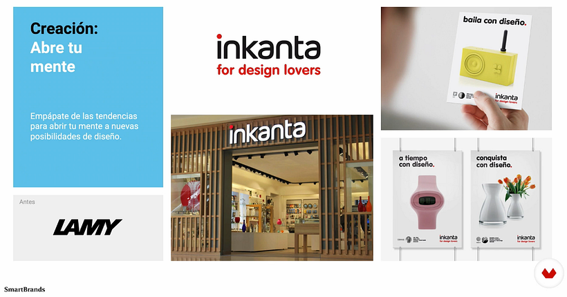 Creación de identidad de marca: Lamy / SmartBrands